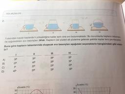 2.
A)
B)
C)
FEN BİLİMLERİ
D)
||
Yukarıdaki kapalı kaplarda h yüksekliğine kadar aynı cins sivi bulunmaktadır. Bu durumlarda kapların tabanları-
na uyguladıkları sıvı basınçları 3P'dir. Kapların üst yüzleri alt yüzlerine gelecek şekilde kaplar ters çevrilecektir.
Buna göre kapların tabanlarında oluşacak sıvı basınçları aşağıdaki seçeneklerin hangisindeki gibi olabi-
lir?
I
3P
2P
P
4P
35
20
Sıcaklık (°C)
||
3P
4P
2P
2P
III
3P
3P
2P
3P
|||
IV
3P
3P
2P
3P
RP
35
30
IV
Sıcaklık (°C)