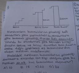 210 cm
300cm
bir
D) 30
Modeldeki merdivenin basamaklarının yüksekliği
santimetre ainsinden tam sayı olduğuna göre bu
merdiven en az kaç basamaktan oluşmuştur?
A) 10
3) 15
c) 20
203/19
Bur
ral
Zemin
Birinci Duvar
ikina Duvar:
Merdivenlerin basamaklarının
yoksekliği belli
standartlara göre yapılmaktadır. Bu standartlara
gare basamak yüksekliği, 18 cm'den fazla olmamalıdır.
Yukarıda bu standartlara göre zeminden birinci
duvarın astüne ve birinci duvardan ikinci duvarın
astane doğru yapılacak eş basamaldardan.
olusan merdiven modellenmiştir.
yo
ral
A