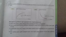 2. Eren ve Zeliha soluk verme sırasında bir kişide gerçekleşen iki durumla ilgili aşağıdaki grafikleri çizmiş-
lerdir.
Eren Göğüs Kafesinin Hacmi
Saluk verne
Zaman
Zeliha
Diyafram Kasılması
Salukuerne
Zaman
Buna göre bu grafiklerle ilgili aşağıdakilerden hangisi söylenemez?
A) Soluk veren kişinin göğüs kafesinin hacmi daraldığı için Eren'in grafiği yanlıştır.
B) Soluk verme sırasında kişinin diyaframı gevşediği için Zeliha diyafram kasılma grafiğini azalan grafik
çizmiştir.
C) Akciğerlerden hava çıkışı olduğu sırada göğüs kafesinin hacmi sabit kaldığı için her iki grafik de yan-
liştır.
D) Eren, grafiği azalan grafik çizdiğinde soluk veren kişinin göğüs kafesinin hacmini doğru göstermiş
olur.
SAYISAL BÖLÜM