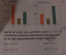 15.
5G
4G
3G
A Ağırlık
X Y Z
4S
2S
S
A Yüzey Alanı
X Y Z
I 16.
1
Ağırlık ve yüzey alanı grafikleri verilen X, Y ve Z
cisimlerinin zeminde oluşturdukları basınç kuvvet-
leri ile ilgili aşağıdakilerden hangisi doğrudur?
A) Y>X> Z
B) X>Z>Y
C)Y>Z>X
D) Z> Y>X