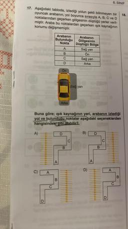 17. Aşağıdaki tabloda, izlediği yolun şekli bilinmeyen bir
oyuncak arabanın, yol boyunca sırasıyla A, B, C ve D
noktalarından geçerken gölgesinin düştüğü yerler veril-
miştir. Araba bu noktalardan geçerken ışık kaynağının
konumu değişmemiştir.
22
A)
C)
D
A
Arabanın
Bulunduğu
Nokta
C
A
B
A
B
C
D
On
Buna göre; ışık kaynağının yeri, arabanın izlediği
yol ve bulunduğu noktalar aşağıdaki seçeneklerden
hangisindeki gibi olabilir2.
Arka
D
B
Arabanın
Gölgesinin
Düştüğü Bölge
Sağ yan
Ön
C
Sağ yan
Arka
Sağ yan
B)
D)
A
B
(8
C
6. SINIF
A
C
B
18.
141