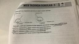 MEB TADINDA SORULAR-5
Aşağıda saf K ve L maddelerine ait ısınma ve soğuma eğrileri verilmiştir.
Sıcaklık (°C)
Sıcaklık (°C)
---
ünit
3
→→ Zaman (dk)
→ Zaman (dk)
K maddesi
L maddesi
Buna göre, saf K ve L maddeleri ile ilgili aşağıdaki yorumlardan hangisi kesinlikle doğrudur?
AK ve L maddelerinin 1. zaman aralıklarındaki fiziksel hålleri farklıdır.
BK ve L maddelerinin 3. zaman aralıklarındaki fiziksel hâlleri aynıdır.
C ve L maddeleri 2. zaman aralıklarında hâl değiştirmiştir.
D) K ve L maddelerinin 2. zaman aralıklarındaki fiziksel hålleri farklıdır.