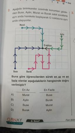 2. Aşağıda birimkareler üzerinde konumları göste-
rilen Buse, Aylin, Murat ve Burak sabit süratlerle
aynı anda harekete başlayarak O noktasına aynı
anda ulaşıyorlar.
Murat
A)
B)
C)
D)
Burak
En Az
Murat
Aylin
Buse
Burak
GUNAY
YAYINLARI
| || |||
Buse
Buna göre öğrencilerden süratı en az ve en
fazla olanlar aşağıdakilerin hangisinde doğru
verilmiştir?
6. Sınıf
O noktası
Araç
Aylin
En Fazla
Buse
Burak
Murat
Aylin
3.
Fen Bilin