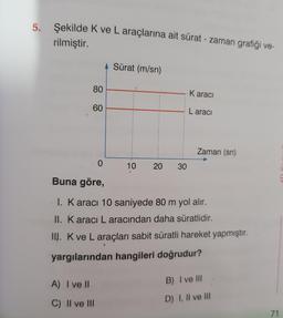 5. Şekilde K ve L araçlarına ait sürat - zaman grafiği ve-
rilmiştir.
80
60
0
A) I ve II
C) II ve III
A Sürat (m/sn)
10 20 30
K aracı
L aracı
Zaman (sn)
Buna göre,
I. K aracı 10 saniyede 80 m yol alır.
II. K aracı L aracından daha süratlidir.
II. K ve L araçları sabit süratli hareket yapmıştır.
yargılarından hangileri doğrudur?
B) I ve III
D) I, II ve III
71