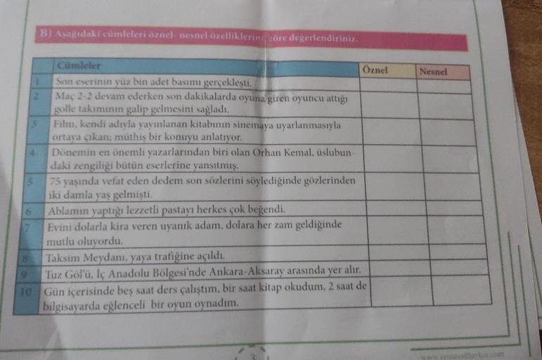 5
7
B) Aşağıdaki cümleleri öznel- nesnel özelliklerine göre değerlendiriniz.
Cümleler
Son eserinin yüz bin adet basımı gerçekleşti.
Maç 2-2 devam ederken son dakikalarda oyuna giren oyuncu attığı
golle takımının galip gelmesini sağladı.
Film, kendi adıyla 
