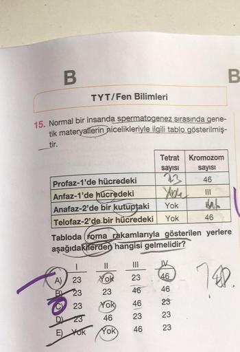 B
TYT/Fen Bilimleri
15. Normal bir insanda spermatogenez sırasında gene-
tik materyallerin nicelikleriyle ilgili tablo gösterilmiş-
tir.
Profaz-1'de hücredeki
Anfaz-1'de hücredeki
Anafaz-2'de bir kutupţaki
Telofaz-2'de bir hücredeki
||
Yok
23
23
Yok
23
46