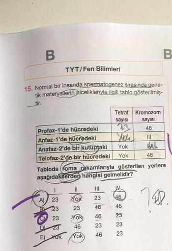 B
TYT/Fen Bilimleri
15. Normal bir insanda spermatogenez sırasında gene-
tik materyallerin nicelikleriyle ilgili tablo gösterilmiş-
tir.
Profaz-1'de hücredeki
Anfaz-1'de hücredeki
Anafaz-2'de bir kutupţaki
Telofaz-2'de bir hücredeki
||
Yok
23
23
Yok
23
46
