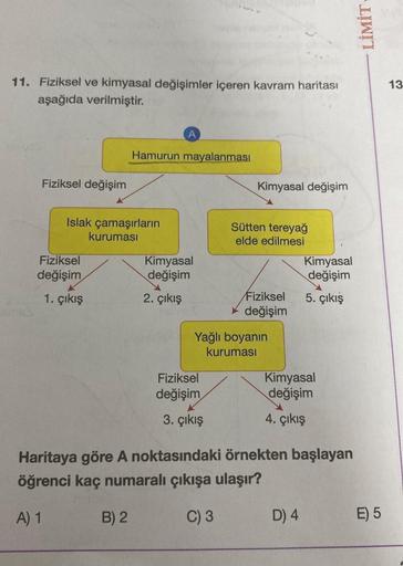 11. Fiziksel ve kimyasal değişimler içeren kavram haritası
aşağıda verilmiştir.
Fiziksel değişim
Islak çamaşırların
kuruması
Fiziksel
değişim
1. çıkış
Hamurun mayalanması
B) 2
A
Kimyasal
değişim
2. çıkış
Kimyasal değişim
Fiziksel
değişim
3. çıkış
Sütten te