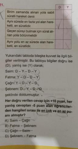 21.
Birim zamanda alınan yola sabit
süratli hareket denir.
Aynı sürede en fazla yol alan hare-
ketli, en süratlidir.
Geçen süreyi bulmak için sürat ali-
nan yola bölünmelidir
Aynı yolu en az sürede alan hare-
ketli, en süratlidir.
D
Y
Yukarıdaki tabloda bileşke kuvvet ile ilgili bil-
giler verilmiştir. Bu tabloyu bilgiler doğru ise
(D), yanlış ise (Y) olarak;
Saim: D-Y-D-Y
Fatma: Y-D-D-Y
Çağrı: Y-D-Y-D
Şebnem: D-Y-D-D
şeklinde doldurmuştur..
Her doğru verilen cevap için +10 puan, her
yanlış cevaptan -5 puan alan öğrenciler-
den hangileri sırası ile en çok ve en az pu-
anı almıştır?
A) Saim - Çağrı
B) Fatma - Şebnem
C) Çağrı-Saim-
D) Şebnem - Fatma