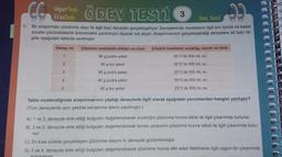 6.
CO
33
Yeni Nesil
Bir araştırmacı çözünme olayı ile ilgili bazı deneyler gerçekleştiriyor. Deneylerinde maddelerin ilgili sıvı içinde ne kadar
sürede çözündüklerini kronometre yardımıyla ölçerek not alıyor. Araştırmacının gerçekleştirdiği deneylere ait bazı bil-
giler aşağıdaki tabloda verilmiştir.
HiperTest ÖDEV TESTI 3
EfsoTest
Deney no
1
2
3
4
5
Çözünen maddenin miktarı ve cinsi Çözücü maddenin sıcaklığı, hacmi ve cinsi
80 g pudra şeker
50°C'de 500 mL su
80 g toz şeker
50°C'de 500 mL su
80 g pudra şeker
25°C'de 500 mL su
40 g pudra şeker
50°C'de 500 mL su
40 g toz şeker
25°C'de 500 mL su
Tablo incelendiğinde araştırmacının yaptığı deneylerle ilgili olarak aşağıdaki yorumlardan hangisi yanlıştır?
(Tüm deneylerde aynı şekilde karıştırma işlemi yapılmıştır.)
A) 1 ve 3. deneyde elde ettiği bulguları değerlendirerek sıcaklığın çözünme hızına etkisi ile ilgili çıkarımda bulunur.
B) 3 ve 5. deneyde elde ettiği bulguları değerlendirerek temas yüzeyinin çözünme hızına etkisi ile ilgili çıkarımda bulu-
nur.
C) En kısa sürede gerçekleşen çözünme olayını 4. deneyde gözlemlemiştir.
D) 2 ve 4. deneyde elde ettiği bulguları değerlendirerek çözünme hızına etki eden faktörlerle ilgili uygun bir çıkarımda