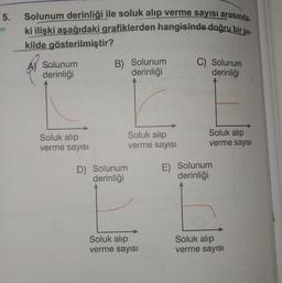 5.
Solunum derinliği ile soluk alıp verme sayısı arasında.
ki ilişki aşağıdaki grafiklerden hangisinde doğru bir şe
kilde gösterilmiştir?
Solunum
derinliği
Soluk alıp
verme sayısı
B) Solunum
derinliği
D) Solunum
derinliği
Soluk alıp
verme sayısI
Soluk alıp
verme sayısı
C) Solunum
derinliği
Soluk alıp
verme sayısı
E) Solunum
derinliği
Soluk alıp
verme sayısı