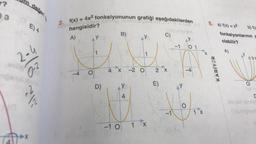 r?
03
m
değerl
E) 4
2-4
0-2
YIN
2. f(x) = 4x2 fonksiyonunun grafiği aşağıdakilerden
FO
hangisidir?
A)
-4 O
yo
1
D)
B)
4 X
-1 0
y
4
y
-2 O
1
1 X
C)
2 X
E)
-1
=(x).
y
-1 01
-4
O
1 x
5. a) f(x) = x²
b) f(x
fonksiyonlarının g
olabilir?
A)
KARİYER
cba
r
Xusud nimms
Tablaignad