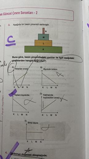 ve Güncel Çevre Sorunları - 2
ir.
canlı
3
Paraf Yayınları
Ul
3. Aşağıda bir besin piramidi verilmiştir.
4.
A)
I
Aktarılan enerji
Buna göre, besin piramidindeki canlılar ile ilgili aşağıdaki
grafiklerden hangisi doğrudur?
K
MN
Toplam biyokütle
K LMN
oil.
Tu