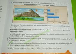 erin
rine
ina
nlar
14. Aşağıda civanperçemi bitkisinin farklı rakımlarda (yüksekliklerde) ortalama boy durumları gösterilmiştir.
Civanperçemi bitkisinin farklı rakımlarda boy uzunluğu
Rakım
2500
1500
500
gondner.
0
Fen Bilimleri
50
→→ Bitki boyu
(cm)
100
Bir araştırmacı civanperçemi bitkisinin farklı rakımlarda farklı boylarda büyümesinin modifikasyon oldu-
ğunu düşünmektedir.
Buna göre araştırmacı aşağıdaki sonuçlardan hangisini elde ederse düşüncesinin yanlış oldu-
ğu sonucuna ulaşır?
A) 1500 metreden aldığı civanperçemi bitkisinin tohumunu 500 metrede ektikten sonra yeni oluşan
bitkinin boyunun 90 cm olduğunu fark ederse
C₁
B) 500 metreden aldığı civanperçemi fidanını 1500 metrede yetiştirdiğinde bitkinin boyunun 50 cm'yi
geçemediğini görürse
500 metreden aldığı civanperçemi bitkisinin tohumlarını 1500 metrede ektikten sonra oluşan yeni
bitkinin boyunun 90 cm olduğunu fark ederse
(D) 2500 metreye ektiği tohumların boylarının 25 cm civarında olduğunu fark ederse
avincilik.com.tr