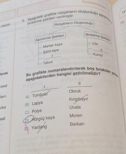 merid-
larak
saat
ileri-
kika
aat
Deneme Sınavı.
9. Aşağıdaki grafikte rüzgârların oluşturduğu aşındırma
biriktirme şekilleri verilmiştir.
Aşındırma Şekilleri
Mantar kaya
Şahit tepe
............….......
Tafoni
bet
Rüzgârların Oluşturduğu
1
A) Tombolo
B) Lapya
C) Polye
DHörgüç kaya
E) Yardang
Bu grafikte numaralandırılarak boş bırakılan
aşağıdakilerden hangisi getirilmelidir?
Biriktirme Şekilleri
(8
||
Lös
Obruk
Kırgıbayır
Uvala
Moren
Barkan
........!!.
Kumul
TY
11.
yerlere