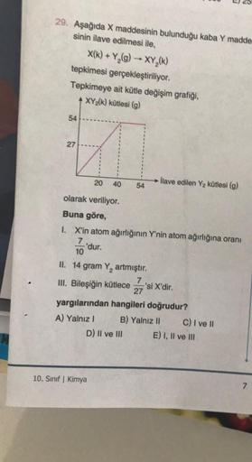 29. Aşağıda X maddesinin bulunduğu kaba Y madde
sinin ilave edilmesi ile,
X(k)+Y₂(g) → XY₂(k)
tepkimesi gerçekleştiriliyor.
Tepkimeye ait kütle değişim grafiği,
XY₂(k) kütlesi (g)
54
27
20 40 54
olarak veriliyor.
Buna göre,
1. X'in atom ağırlığının Y'nin a