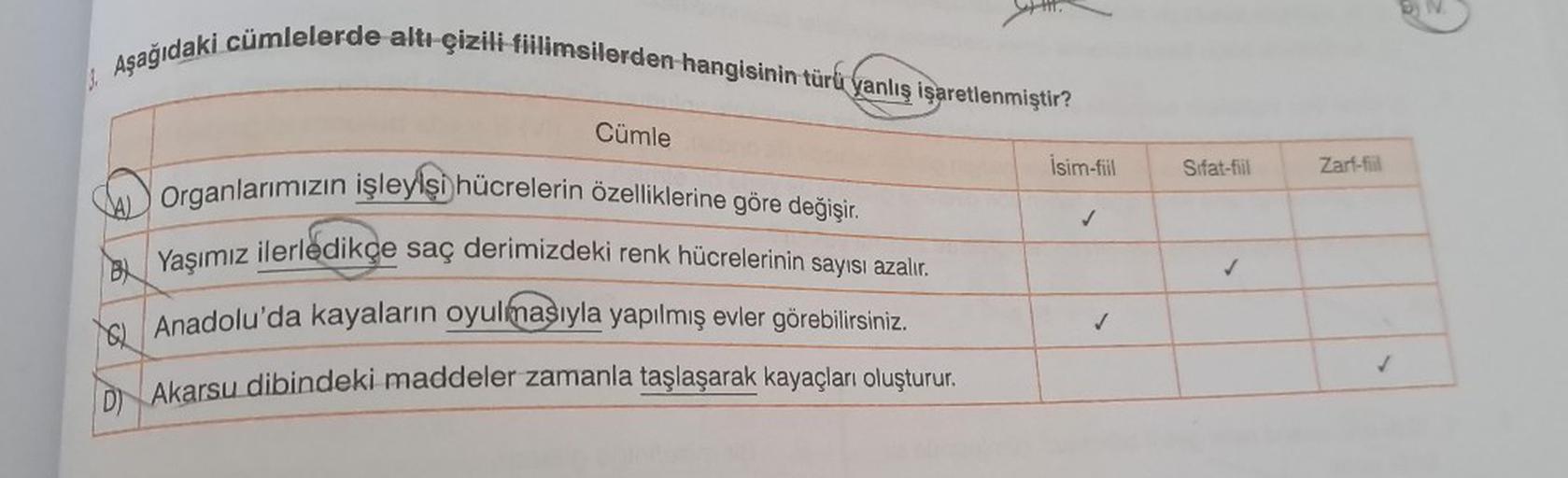 3.
Aşağıdaki cümlelerde altı çizili fiilimsilerden hangisinin türü yanlış işaretlenmiştir?
Cümle
SEHH.
Organlarımızın işleyişi hücrelerin özelliklerine göre değişir.
Yaşımız ilerledikçe saç derimizdeki renk hücrelerinin sayısı azalır.
Anadolu'da kayaların 