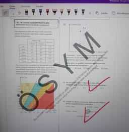 Ekle
MI
Çizim
Görünüm
32.-34. sorulanı aşağıdaki bilgilere göre
birbirinden bağımsız olarak cevaplayınız.
Aynı diyetisyene giden altı kişiye belirli aralıklarla
yapılan iki ölçümden elde edilen veriler aşağıdaki
tabloda gösterilmiştir.
1,90
1,85
1,80
175
Ali
Berk
Can
Deniz
Emre
Faruk
1.66
1,00
1,56
1,50
1,45
Ağırlık (kg)
1. ölçüm 2. oölçüm
65
70
62
68
62
60
71
63
58
70
40
Yardım
70
64
Diyetisyenin, boy uzunlukları ile ölçümlerden elde edilen
ağırlık verilerini kullanarak bu altı kişinin düşük kilolu,
normal kilolu, fazla kilolu ve obez olmak üzere dört farklı
ağırlık grubundan hangisine dahil olduğunu belirlerken
kullandığı grafik aşağıda gösterilmiştir.
A Boy (m)
Düşük
kilolu
42 152 63
50 60 70
Boy (m)
80
1,70
1,70
1,90
1,65
1,85
1,72
S
Ağırlık
32.
110 (kg)
Bu soruların telif hakları
ÖSYM'ye
2 ölçüm (kg)
33. Bu alti kis
değerl
ağırlıklarına göre oluşan noktaları gösteSizin
beş nokta, bu altı kişiden beşinin 1. ve 2.
mlerdeki
Buna göre, bu grafikte ölçümleriyl
aşağıdakilerden hangisidir?
A) Ali
B) Berk C) Ca
hiçbir kişi, kurum
+
2
C) Can-Faruk
aittir. Sorular ÖSYM'nin
M
E) Emre
1. ölçüm
açı 1. ölçüm en elde ediler
normal kilolu olarak değendirilir?
E) 5
C) 3
D)
veya kuruluş tarafından kullanılamaz.
Şekiller Mürekkepte
Simeyen kişi
Deniz
34. Yapılan iki ölçüm sonucunda ağırlık grubu değişen
iki kişi aşağıdakilerden hangisidir?
A) Ali - Can
Faruk
B) Berk - Deniz
E) Emre
geniz-Ene
Windows 10 için O