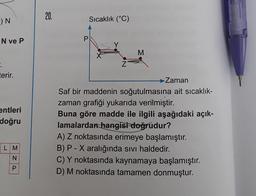 ) N
N ve P
:
terir.
entleri
doğru
LM
N
P
20.
P
Sıcaklık (°C)
Y
Z
M
Zaman
Saf bir maddenin soğutulmasına ait sıcaklık-
zaman grafiği yukarıda verilmiştir.
Buna göre madde ile ilgili aşağıdaki açık-
lamalardan hangisi doğrudur?
A) Z noktasında erimeye başlamıştır.
B) P-X aralığında sıvı haldedir.
C) Y noktasında kaynamaya başlamıştır.
D) M noktasında tamamen donmuştur.