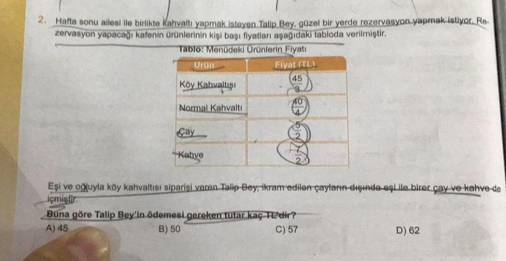 2. Hafta sonu ailesi ile birlikte Kahvaltı yapmak isteyen Talip Bey, güzel bir yerde rezervasyon yapmak istiyor. Re.
zervasyon yapacağı kafenin ürünlerinin kişi başı fiyatları aşağıdaki tabloda verilmiştir.
Tablo: Menüdeki Ürünlerin Fiyatı
Urün
Köy Kahvalt