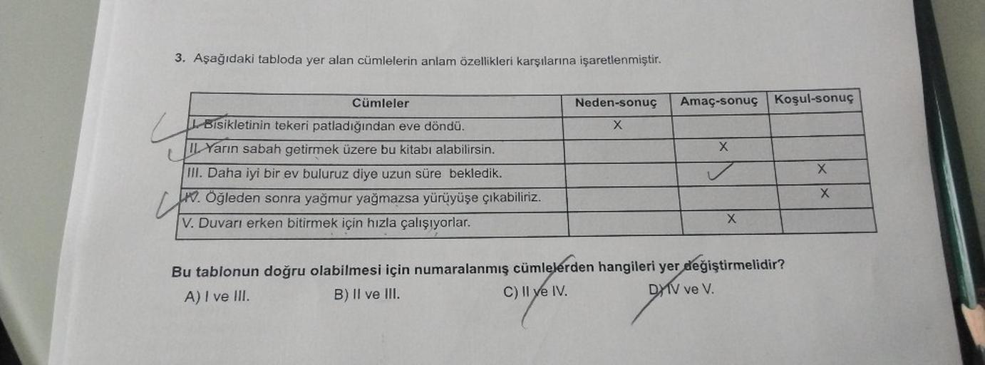 3. Aşağıdaki tabloda yer alan cümlelerin anlam özellikleri karşılarına işaretlenmiştir.
Cümleler
L
Bisikletinin tekeri patladığından eve döndü.
(
IL Yarın sabah getirmek üzere bu kitabı alabilirsin.
III. Daha iyi bir ev buluruz diye uzun süre bekledik.
W. 