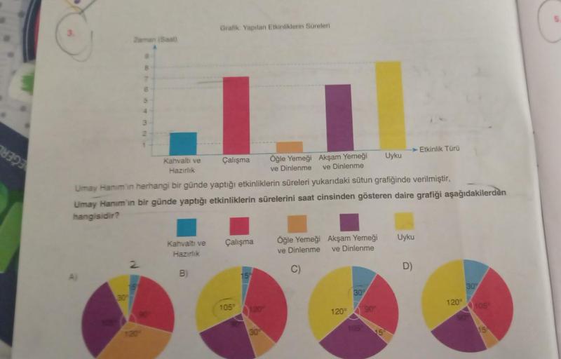 Zaman (Saat)
30°
9
8
5
4
3
2
Kahvaltı ve
Hazırlık
Kahvaltı ve
Hazırlık
Grafik: Yapılan Etkinliklerin Süreleri
B)
Çalışma
Öğle Yemeği Akşam Yemeği
ve Dinlenme
ve Dinlenme
Umay Hanim'in herhangi bir günde yaptığı etkinliklerin süreleri yukarıdaki sütun grafi