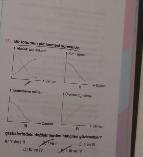 11. Bir tohumun çimlenmesi sürecinde,
Absisik asit miktarı
4 Kuru ağırlık
→ Zaman
Endosperm miktarı
→ Zaman
D) III ve IV
||
+ Üretilen O, miktarı
IV
→ Zaman
grafiklerindeki değişimlerden hangileri gözlenebilir?
A) Yalnız II
BI ve II
C) II ve III
211.
21, I