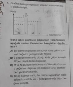 1. Grafikte bazı gezegenlerin kütleleri arasındaki iliş-
ki gösterilmiştir.
las vay
Kütle
eß
YOU
Gezegenler
Buna göre grafikteki bilgilerden yararlanarak
aşağıda verilen ifadelerden hangisine ulaşıla-
bilir?
K
L M N
A) Bir cisme uygulanan en büyük kütle çekim kuv-
veti değeri K gezegeninde ölçülür.
BYL gezegeninin sahip olduğu kütle çekim kuvveti
M'den büyük K'dan küçüktür.
C) M ve N gezegenlerinde aynı kütle çekim kuvve-
ti değerine ulaşmak için kütleleri farklı cisimler-
den yararlanılmalıdır.
D) 10 kg kütleye sahip bir cisme uygulanan kütle
çekim kuvveti N ve L gezegenlerinde aynı de-
ğere sahiptir.
