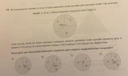 12. Bir kırtasiyecinin elindeki A, B ve C marka kalemlerin Aralık ayındaki stok durumları Grafik 1'de verilmiştir.
Grafik: A, B ve C Marka Kalemlerin Sayılarına Göre Dağılımı
C
A 60
B
Ocak ayında elinde hiç kalem kalmayan kırtasiyeci stoklarını yenilerken Aralık ayındaki stoklarına göre A
kalemini %75 artırıp, B marka kaleminin stoğunu %60 azaltıyor, C'nin sayısını ise değiştirmiyor.
Buna göre son durumdaki kalemlerin sayılarına göre dağılımı aşağıdakilerden hangisidir?
C)
A)
B)
A
A
C
120
120⁰
B
B
C
A
C
B
D)
A
C
80°
B