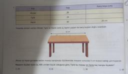 8.
Kişi
Ahmet
Tarik
Hamit
Yaşı
36
24
60
Karış boyu (cm)
25 cm
Yukarıda isimleri verilen Ahmet, Tarık ve Hamit isimli üç kişinin yaşları ile karış boyları doğru orantılıdır.
(x) cm
Ahmet ve Hamit görselde verilen masayı karışlarıyla ölçtüklerinde masanın sonunda 5 cm boşluk kaldığı görmüşlerdir.
Masanın ölçülen kısmı (x), 400 cm'den küçük olduğuna göre, Tarık bu masayı en fazla kaç karışta ölçebilir?
A) 15
B) 16
C) 38
D) 39
2.