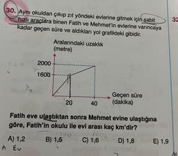 30. Aynı okuldan çıkıp zıt yöndeki evlerine gitmek için sabit
hızlı araçlara binen Fatih ve Mehmet'in evlerine varıncaya
kadar geçen süre ve aldıkları yol grafikteki gibidir.
4
A) 1,2
800
h Ev
2000
1600
Aralarındaki uzaklık
(metre)
20
Fatih eve ulaştıktan sonra Mehmet evine ulaştığına
göre, Fatih'in okulu ile evi arası kaç km'dir?
D) 1,8
500
B) 1,5
40
1600
Geçen süre
(dakika)
C) 1,6
J
E) 1,9
32