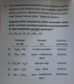 8. Yapı olarak birbirine benzer türde veya moleküller arası et-
kileşim kuvveti birbirine yakın olan maddeler birbiri içeri-
sinde iyi çözünür. Maddelerin birbirleri içerisinde çözün-
mesi "Benzer benzeri çözer." ifadesi ile açıklanır.
Aşağıda verilen kimyasal tür çiftleri arasındaki etkile-
şimler ve birbiri içerisinde çözünüp çözünmeyecekleri
ile ilgili hangisinde yanlışlık yapılmıştır?
(₁H,₂He, 6C, 7N, 80, 11 Na, 17CI)
A)
B)
Kimyasal
tür çifti
C6H6-He
CO₂-HCI
C) CH₂OH- H₂O
D)
NaCl-H₂O
E) Na+ - CCI4
Etkileşim
türü
London kuvvetleri
Dipol - indüklenmiş
dipol
Hidrojen bağı
İyon - dipol
İyon - indüklenmiş
dipol
Çözünür /
çözünmez
Çözünür
Çözünür
Çözünür
Çözünür
Çözünmez