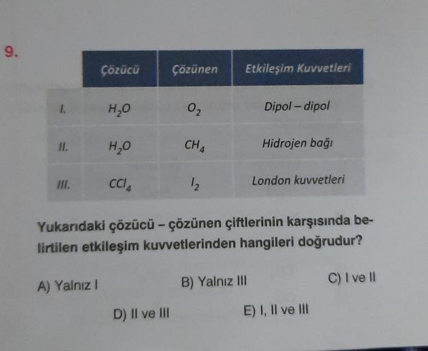 9.
1.
11.
III.
Çözücü
A) Yalnız I
H₂O
H₂O
CCI4
Çözünen
D) II ve III
0₂
CHA
12
Etkileşim Kuvvetleri
Dipol-dipol
Yukarıdaki çözücü - çözünen çiftlerinin karşısında be-
lirtilen etkileşim kuvvetlerinden hangileri doğrudur?
C) I ve II
B) Yalnız III
Hidrojen ba