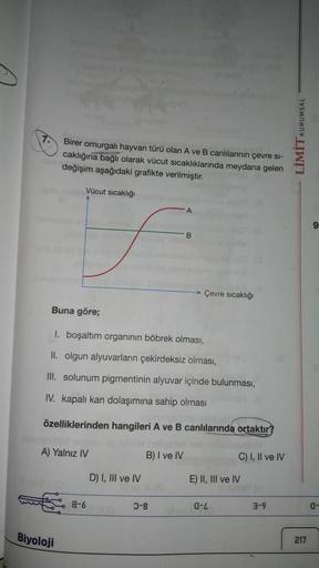 Birer omurgalı hayvan türü olan A ve B canlılarının çevre si-
caklığına bağlı olarak vücut sıcaklıklarında meydana gelen
değişim aşağıdaki grafikte verilmiştir.
Vücut sıcaklığı
Biyoloji
More Ent
A) Yalnız IV
Buna göre;
1. boşaltım organının böbrek olması,