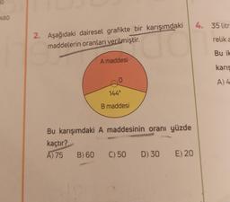 50
60
2. Aşağıdaki dairesel grafikte bir karışımdaki
maddelerin oranları verilmiştir.
A maddesi
144°
B maddesi
Bu karışımdaki A maddesinin oranı yüzde
kaçtır?
A) 75 B) 60 C) 50 D) 30 E) 20
4. 35 litr
relik a
Bu ik
karış
A) 4