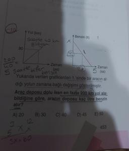 10
80
Yol (km)
sootte wo
gidiyor
5 Scatte bifer
A) 20
3
5 x x
3x = 60
12
Zaman
(sa)
benzin
B) 30
x
C) 40
12
Yukarıda verilen grafiklerden 1.'sinde bir aracın al-
dığı yolun zamana bağlı değişimi gösterilmiştir.
Araç deposu dolu iken en fazla 200 km yol ala-
bildiğine göre, aracın deposu kaç litre benzin
alır?
Benzin (lt) {
Zaman
D) 45
5 (sa)
E) 50
453