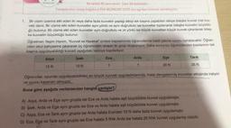 kitapçığı
Bu testte 15 soru vardır. Süre 30 dakikadır.
Cevaplarınızı cevap kâğıdının FEN BİLİMLERİ TESTİ için ayrılan kısmına işaretleyiniz.
1. Bir cisim üzerine etki eden iki veya daha fazla kuvvetin yaptığı etkiyi tek başına yapabilen etkiye bileşke kuvvet (net kuv-
vet) denir. Bir cisme etki eden kuvvetler aynı yönlü ve aynı doğrultulu ise kuvvetler toplanarak bileşke kuvvetin büyüklü-
ğü bulunur. Bir cisme etki eden kuvvetler aynı doğrultulu ve zıt yönlü ise büyük kuvvetten küçük kuvvet çıkarılarak bileş-
ke kuvvetin büyüklüğü bulunur.
Öğretmen Yeşim Hanım, "Kuvvet ve Hareket" ünitesi kapsamında öğrencilerine halat çekme oyunu oynatacaktır. Öğren-
cileri okul bahçesine çıkararak üç öğrenciden oluşan iki grup oluşturuyor. Daha sonra bu öğrencilerden bazılarının tek
başına uygulayabildiği kuvveti aşağıdaki tabloya kaydediyor.
Asya
15 N
İpek
10 N
Ece
?
Arda
?
Ege
20 N
Tarık
25 N
Öğrenciler, oyunda uygulayabildikleri en büyük kuvveti uyguladıklarında, halat dengelenmiş kuvvetler etkisinde kalıyor
ve oyunu kazanan olmuyor.
Buna göre aşağıda verilenlerden hangisi yanlıştır?
A) Asya, Arda ve Ege aynı grupta ise Ece ve Arda halata eşit büyüklükte kuvvet uygulamıştır.
B) İpek, Arda ve Ege aynı grupta ise Ece ve Arda halata eşit büyüklükte kuvvet uygulamıştır.
C) Asya, Ece ve Tarık aynı grupta ise Arda halata Ece'den 10 N daha fazla kuvvet uygulamıştır.
D) Ece, Ege ve Tarık aynı grupta ise Ece halata 5 N'lik Arda ise halata 25 N'lik kuvvet uygulamış olabilir.
