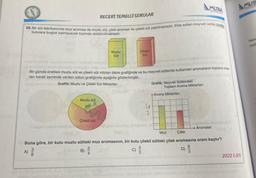 BECERI TEMELLİ SORULAR
28.Bir süt fabrikasında muz aroması ile muzlu süt, çilek aroması ile çilekli süt yapılmaktadır. Elde edilen meyveli sütler.ozdes
kutulara boşluk kalmayacak biçimde doldurulmaktadır.
Muzlu süt
126
Çilekli süt
Muzlu
Süt
Çilekli
Süt
Bir günde üretilen muzlu süt ve çilekli süt miktarı daire grafiğinde ve bu meyveli sütlerde kullanılan aromaların toplam mik-
tari kareli zeminde verilen sütun grafiğinde aşağıda gösterilmiştir.
Grafik: Muzlu ve Çilekli Süt Miktarlan
G
J
Grafik: Meyveli Sütlerdeki
Toplam Aroma Miktarlan
MUBA
+ Aroma Miktarlan
Muz
Aromalar
Çilek
Buna göre, bir kutu muzlu sütteki muz aromasının, bir kutu çilekli sütteki çilek aromasına oranı kaçtır?
3
C)
2022 LGS
MUB
TATING
Nen
tinda