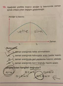 10. Aşağıdaki grafikte insanın akciğer iç basıncında zaman
içinde ortaya çıkan değişim gösterilmiştir.
Akiciğer iç basıncı
verme
Buna göre,
alma
B) II ye fil
D) I, II ve IV
t₂
t zaman aralığında nefes alınmaktadır.
.t, zaman aralığında kaburgalar arası kaslar kasılır.
IIL zaman aralığında geri yaylanma basıncı etkilidir.
AV.
t₂ zaman aralığında karın boşluğu hacmi azalır.
yargitarından hangileri doğrudur?
A) I ve I
Zaman
C) I ve IV
E11, II ve IV