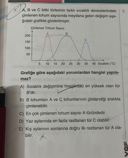 D...
1.A, B ve C bitki türlerinin farklı sıcaklık derecelerindeki 3.
çimlenen tohum sayısında meydana gelen değişim aşa-
ğıdaki grafikte gösterilmiştir.
200
150
100
50
Çimlenen Tohum Sayısı
A
B
5 10 15 20 25 30 35 40 Sıcaklık (°C)
Grafiğe göre aşağıdaki yo