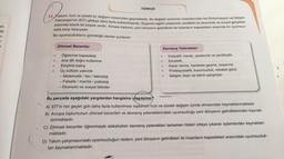 et-
ak
V-
Y-
1
TÜRKÇE
19 Jun
12. Toplum, hızlı ve sürekli bir değişim sürecinden geçmektedir. Bu değişim sürecinin motorlarından biri Enformasyon ve İletişim
Teknolojisi'nin (EIT) gittikçe daha fazla kullanılmasıdır. Bugünkü eğitim sisteminin verdikleri ile ekonomik ve sosyal gerçekler
arasında büyük bir boşluk vardır. Avrupa toplumu, yeni dünyanın getirdikleri ile insanların kapasiteleri arasında bir uyumsuz-
lukla karşı karşıyadır.
Bu uyumsuzlukların görüldüğü alanlar şunlardır:
Zihinsel Beceriler
Öğrenme kapasitesi
Ana dili doğru kullanma
Eleştirel bakış
Üç kültüre yakınlık
- Matematik / fen / teknoloji
- Felsefe / mantık / psikoloji
Ekonomi ve sosyal bilimler
Davranış Yetenekleri
İnisiyatif, merak, yaratıcılık ve yenilikçilik
Esneklik
Karar verme, harekete geçme, başarma
Profesyonellik, kusursuzluk, rekabet gücü
İletişim, lisan ve takım çalışması
+
Bu parçada aşağıdaki yargılardan hangisine ulaşılamaz?
A) EIT'in her geçen gün daha fazla kullanılması toplumun hızlı ve sürekli değişim içinde olmasından kaynaklanmaktadır.
B) Avrupa toplumunun zihinsel becerileri ve davranış yeteneklerindeki uyumsuzluğu yeni dünyanın getirdiklerinden kaynak-
lanmaktadır.
'C) Zihinsel beceriler öğrenmeyle alakalıyken davranış yetenekleri tamamen hisleri ortaya çıkaran eylemlerden kaynaklan-
maktadır.
D) Takım çalışmasındaki uyumsuzluğun nedeni, yeni dünyanın getirdikleri ile insanların kapasileteri arasındaki uyumsuzluk-
tan kaynaklanmaktadır.