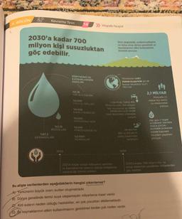 BÖLÜM
DO
Kavrama Testi
%2,15
BUZULLAR
2030'a kadar 700
milyon kişi susuzluktan
göç edebilir.
%97,2
OKYANUSLAR
14
2025
DÜNYADAKİ SU
KAYNAKLARININ
DAĞILIMI
%0.26
YER ALTI SULARI
$0,009
TATLI SU GOLLERI
%0,008
KAPALI DENIZLER
%0,005
TOPRAKTAKI NEM
%0,001
ATMOSFERDEKI SU
Infografik Paragraf
%0,0001
AKARSULAR
Iklim değişikliği, endüstriyellesme
ve nüfus artışı dünys genelinde su
kaynaklarının etkin kullanımının
önemini artiriyor.
2025'e kadar dünya nüfusunun yarısının
su kaynaklarının yetersiz olduğu bölgelerde
yaşayacağı tahmin ediliyor.
Yerkürenin %70'1
SUDAN OLUŞUYOR ancak
bunun YALNIZCA $2.51
TATLI SU
Coğunluğu Sahra Alti
Afrika'da olan 263 milyon
kisi musluktan SU TEMIN
EDEBİLMEK İÇİN YARIM
SAAT BEKLEMEK ZORUNDA
kaliyor,
159 MILYON
Kişi su ihtiyacime
yüzey sularından
karşılıyor.
2030
Bu afişte verilenlerden aşağıdakilerin hangisi çıkarılamaz?
A) Yerkürenin büyük oranı sudan oluşmaktadır.
B) Dünya genelinde temiz suya ulaşamayan milyarlarca insan vardır.
e) Kirli suların neden olduğu hastalıklar, en çok çocukları etkilemektedir.
D) Su kaynaklarının etkin kullanılmasını gerektiren birden çok neden vardır.
111
2,1 MİLYAR
Dünyada 23
milyar kişi temiz
su imkanından
yoksun.
Her gün 5 YASIN
ALTINDAKI 700'DEN
FAZLA ÇOCUK,
HİJYENİK OLMAYAN
SUDAN kaynaklı
ishalden yaşamını
yitiriyor.
2030'a kadar 700 milyon kisi, Su
kitliği nedeniyle yaşadıkları bölgelerden
göç edebilir.