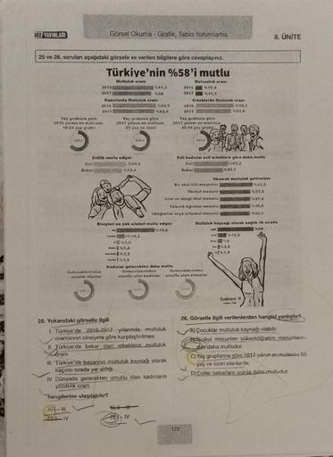 HIZ YAYINLARI
25 ve 26. soruları aşağıdaki görsele ve verilen bilgilere göre cevaplayınız.
Türkiye'nin %58'i mutlu
Mutluluk oranı
Yaş grubuna göre
2016 yılının en mutsuzu
16-24 yaş grubu
MALLI
2016
2017
Görsel Okuma - Grafik, Tablo Yorumlama
% 61,3
%58
Kad