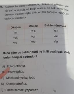 9. Aydınlık bir kültür ortamında, oksijen ve glikozun var-
lığı ya da yokluğuna bağlı olarak, bir bakteri türünün
üremesi incelenmiştir. Elde edilen sonuçlar aşağıdaki
tabloda verilmiştir.
Oksijen
Var
Yok
Var
Glikoz
Yok
Var
Var
Bakteri üremesi
A) Fotoototroftur.
B) Heterotroftur.
C) Mitokondriye sahiptir.
D) Kemoototroftur.
E) Enzim sentezi yapamaz.
Yok
Var
Var
Buna göre bu bakteri türü ile ilgili aşağıdaki ifade-
lerden hangisi doğrudur?