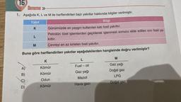 16
Deneme »
1. Aşağıda K, L ve M ile harflendirilen bazı yakıtlar hakkında bilgiler verilmiştir.
Yakıt
K
Bilgi
Günümüzde en yaygın kullanılan katı fosil yakıttır.
Petrolün özel işlemlerden geçirilerek işlenmesi sonucu elde edilen sivi fosil ya-
kıttır.
Çevreyi en az kirleten fosil yakıttır.
Buna göre harflendirilen yakıtlar aşağıdakilerden hangisinde doğru verilmiştir?
A)
B)
C)
D)
L
M
K
Kömür
Kömür
Odun
Kömür
L
Fuel - oil
Gaz yağı
Mazot
Hava gazı
M
Gaz yağı
Doğal gaz
LPG
Doğal gaz