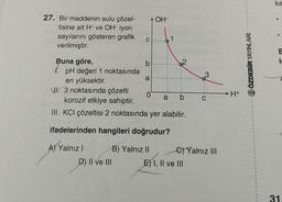 27. Bir maddenin sulu çözel-
tisine ait H+ ve OH- iyon
sayılarını gösteren grafik
verilmiştir.
A) Yalnız I
C
Buna göre,
1. pH değeri 1 noktasında
en yüksektir.
VI. 3 noktasında çözelti 0
korozif etkiye sahiptir.
III. KCI çözeltisi 2 noktasında yer alabilir.
ifadelerinden hangileri doğrudur?
B) Yalnız II
D) II ve III
b
OH-
a
3
abc
C) Yalnız III
E) I, II ve III
→H+
ÖZDEBİR YAYINLARI
ka
E
l
31.