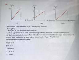 24.
Yol (m)
120
Ali
4
A) I, II ve III
B) III ve IV
C) Yalnız III
D) I, III ve IV
E) I, II ve IV
Yol (m)
80
10
Zaman (s)
Ayşe
Yukarıda Ali, Ayşe ve Metin'e ait yol - zaman grafiği verilmiştir.
Buna göre;
1. Aynı yolu en kısa zamanda bitiren Metin'dir.
Yol (m)
90
Zaman (s)
Metin
Zaman (s)
II. Ali ve Ayşe 270 m'lik bir yolda birbirlerine doğru hareket ettiklerinde 4 saniye sonra karşılaşırlar.
III. Grafikteki sabit süratle koşan Metin 150 m önünde sabit süratle kendisinden kaçan Ali'yi yakalayamaz.
IV. Aynı anda başladıkları bir yarışı bitirme süreleri Metin > Ayşe > Ali şeklindedir.
ifadelerinden hangileri doğrudur?