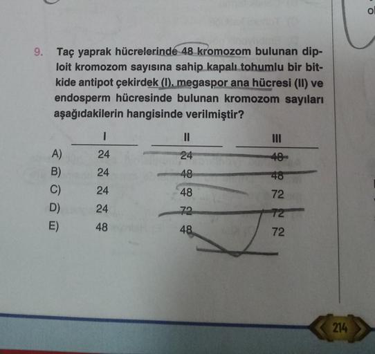 9. Taç yaprak hücrelerinde 48 kromozom bulunan dip-
loit kromozom sayısına sahip kapalı tohumlu bir bit-
kide antipot çekirdek (1), megaspor ana hücresi (II) ve
endosperm hücresinde bulunan kromozom sayıları
aşağıdakilerin hangisinde verilmiştir?
A)
B)
C)
