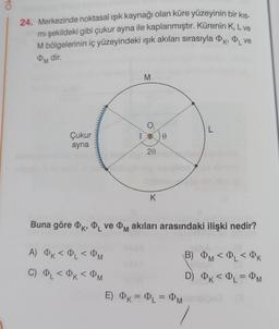 Ok
24. Merkezinde noktasal ışık kaynağı olan küre yüzeyinin bir kıs-
mı şekildeki gibi çukur ayna ile kaplanmıştır. Kürenin K, L ve
M bölgelerinin iç yüzeyindeki ışık akıları sırasıyla Øk, Ø₁ ve
ⓇM dir.
Çukur
ayna
M
A) OK< L <
M
C) PL < DK < PM
20
K
0
Buna göre Øk, ₁ ve PM akıları arasındaki ilişki nedir?
K²
E) K = L = PM
L
(B)
D)
M< L < K
K< PL = PM