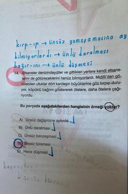 kırp-ip
bilmiyorlardı → ünlü daralması
bağır-ını ünlü düşmesi
14. Efsaneler denizindeydiler ve gittikleri yerlere kendi efsane-
lerini de götüreceklerini henüz bilmiyorlardı. Midilli'den gö-
rülebilen ufuklar dört kardeşin büyüklerine göz kırpıp duru-
yor, köpüklü bağrını göstererek ötelere, daha ötelere çağı-
riyordu.
→ ünsüz yumuşa masina ay
Bu parçada aşağıdakilerden hangisinin örneği yoktur?
A) Ünsüz değişimine aykırılık
B) Ünlü daralması
C) Ünsüz benzeşmesi
D Sessiz türemesi
E) Hece düşmesi
kaynastia
Vünsüz
J
Füremest